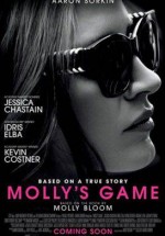 Molly's Game izle (2017) Türkçe Altyazılı